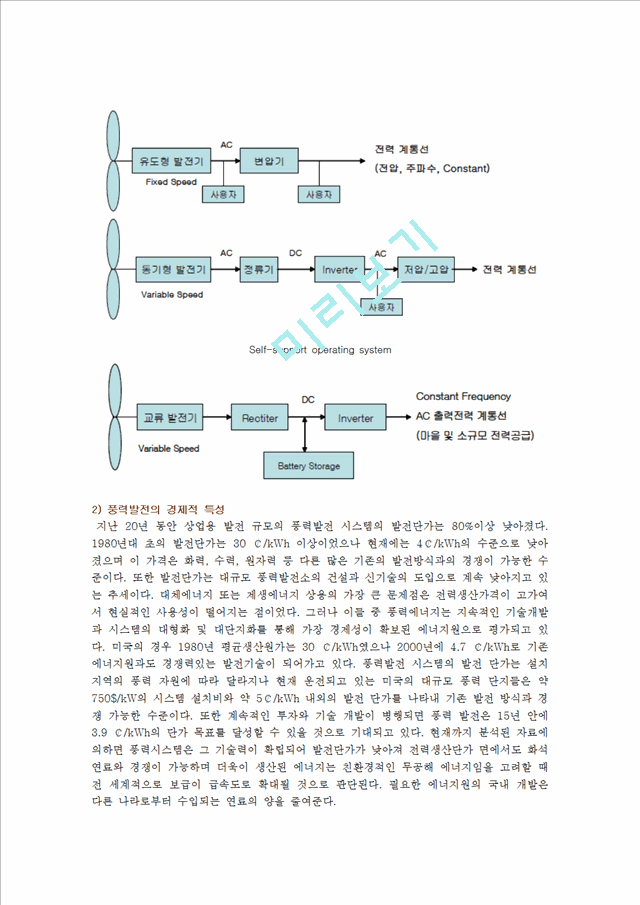 [풍력발전] 풍력발전의 종류와 원리.hwp